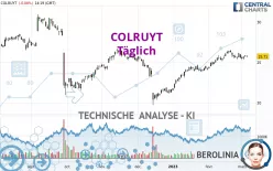 COLRUYT - Täglich