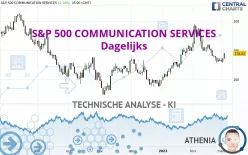 S&amp;P 500 COMMUNICATION SERVICES - Dagelijks