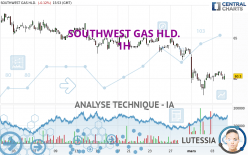 SOUTHWEST GAS HLD. - 1H