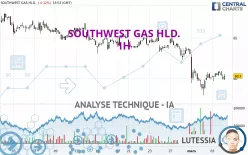 SOUTHWEST GAS HLD. - 1H