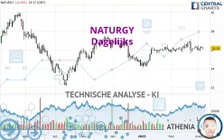 NATURGY - Dagelijks