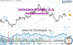 DATAGROUP SEINH. O.N. - Hebdomadaire