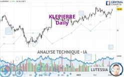 KLEPIERRE - Journalier