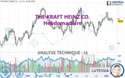 THE KRAFT HEINZ CO. - Hebdomadaire