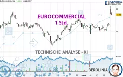 EUROCOMMERCIAL - 1 Std.