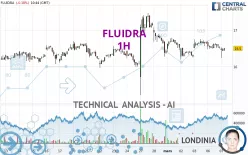 FLUIDRA - 1H