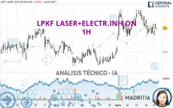 LPKF LASER+ELECTR.INH ON - 1H