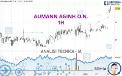 AUMANN AGINH O.N. - 1H