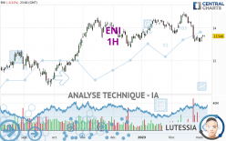 ENI - 1H