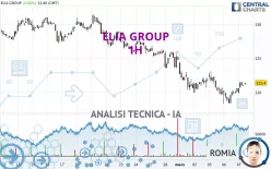 ELIA GROUP - 1H