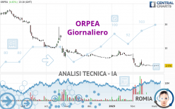 ORPEA - Giornaliero