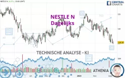 NESTLE N - Giornaliero