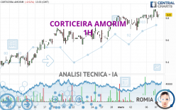 CORTICEIRA AMORIM - 1H