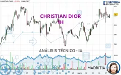 CHRISTIAN DIOR - 1H