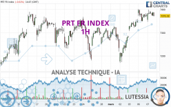 PRT FR INDEX - 1H