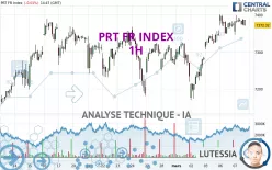 PRT FR INDEX - 1H