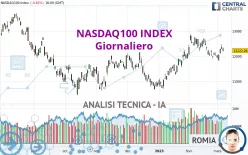 NASDAQ100 INDEX - Journalier