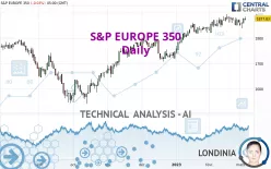 S&amp;P EUROPE 350 - Daily