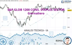 S&amp;P GLOB 1200 CONS. STAPLES SECTOR - Giornaliero