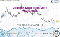 VICTORIA GOLD CORP. VITFF - Wöchentlich