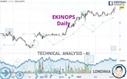 EKINOPS - Täglich