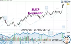 SMCP - Diario