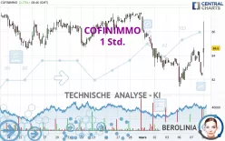 COFINIMMO - 1 Std.