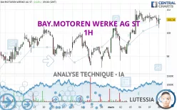 BAY.MOTOREN WERKE AG ST - 1H