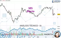 SES - Diario