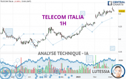 TELECOM ITALIA - 1 Std.