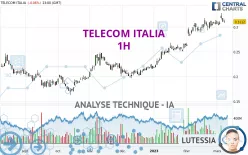 TELECOM ITALIA - 1H