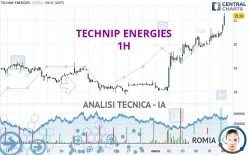 TECHNIP ENERGIES - 1H