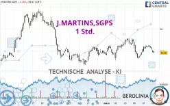 J.MARTINS,SGPS - 1 Std.