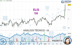 ELIS - 1H