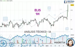 ELIS - 1H