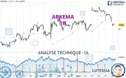 ARKEMA - 1H