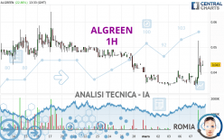 ALGREEN - 1H