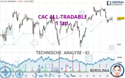 CAC ALL-TRADABLE - 1 Std.