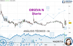 OBSEVA N - Diario