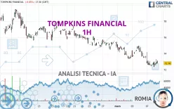 TOMPKINS FINANCIAL - 1H