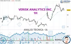 VERISK ANALYTICS INC. - 1H