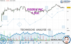 FISERV INC. - 1 Std.