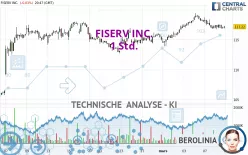 FISERV INC. - 1 Std.