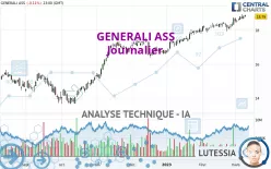 GENERALI - Journalier