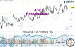 ADP - Hebdomadaire