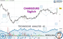 CHARGEURS - Dagelijks