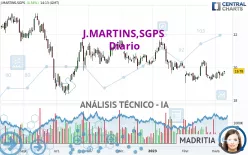 J.MARTINS,SGPS - Diario