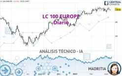 LC 100 EUROPE - Diario