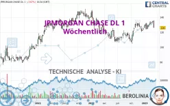 JPMORGAN CHASE DL 1 - Wöchentlich