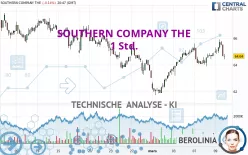 SOUTHERN COMPANY THE - 1 Std.